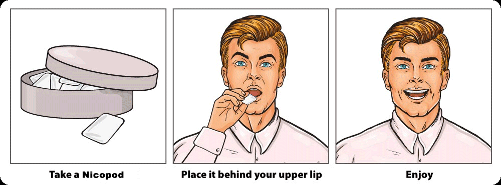 Instructions on how to use snus